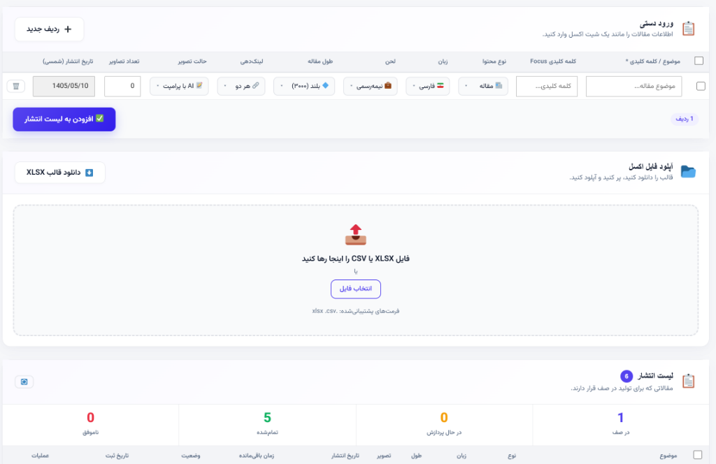 تولید انبوه محتوا در مقاله‌نگار