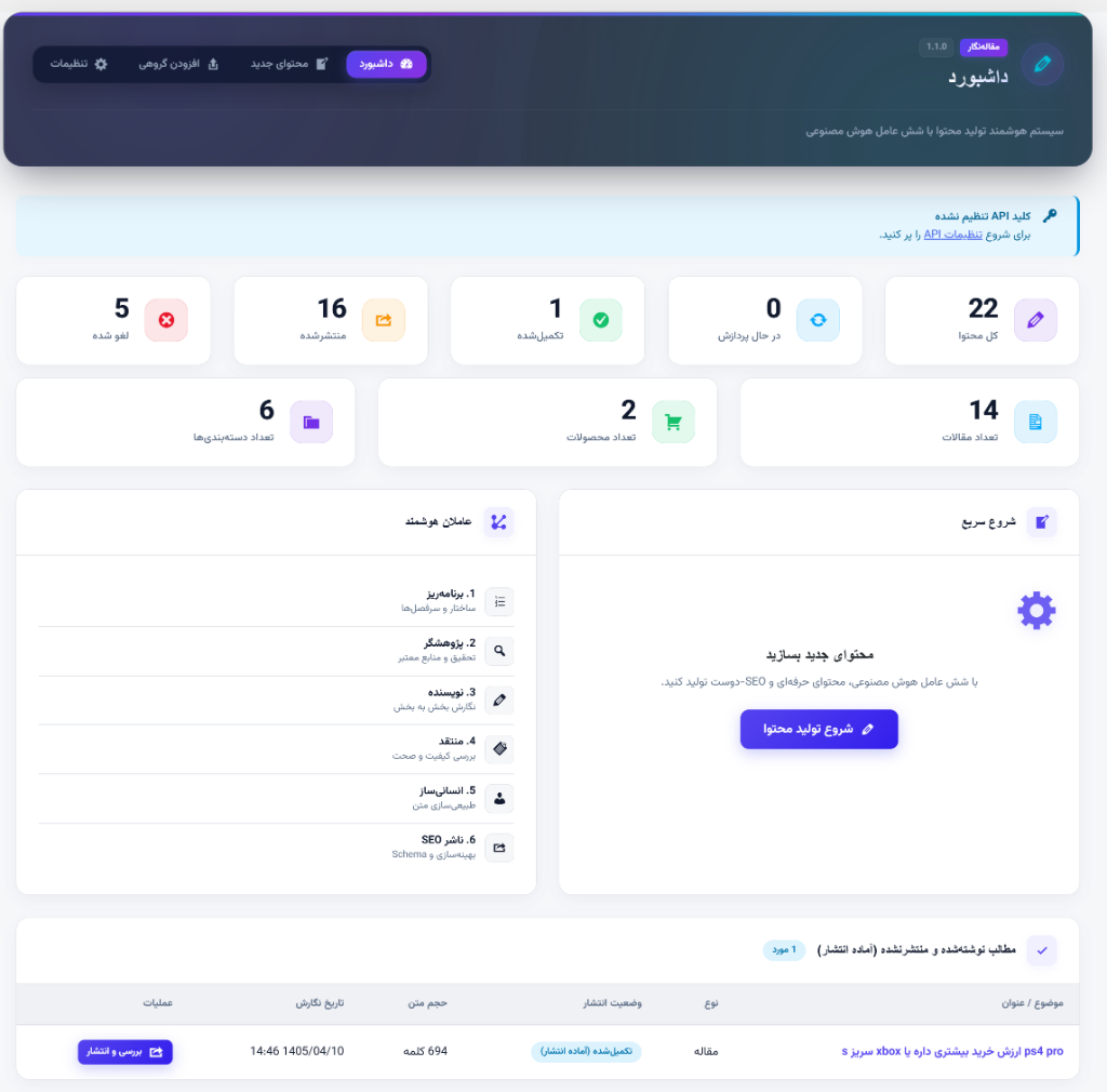 پیشخوان اصلی افزونه مقاله‌نگار