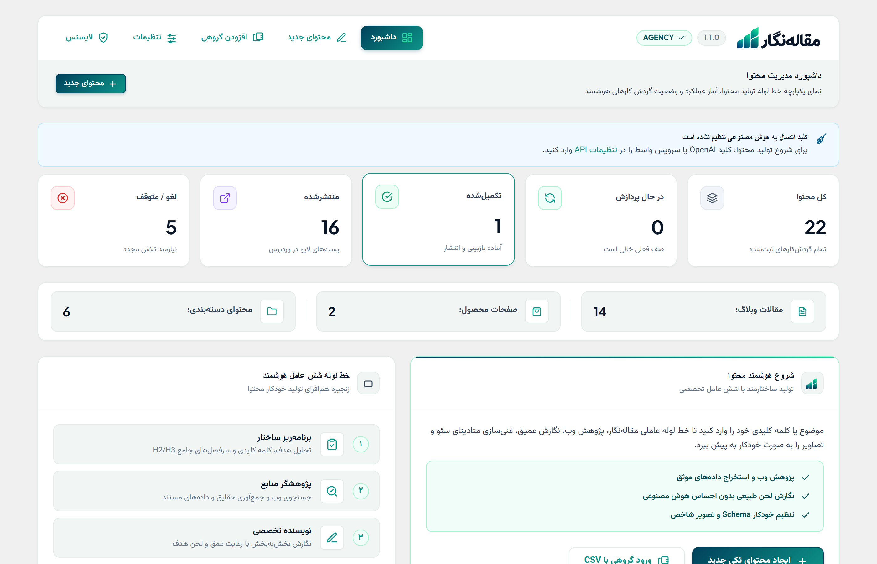 پیشخوان مدیریت افزونه مقاله‌نگار